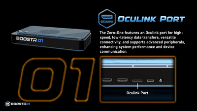 7600M eGPU AMD Radeon RX 7600M XT RDNA3.0 8GB GDDR6 Oculink GPU Dock - Barebones- BoostR - Mini PC TV Box Store