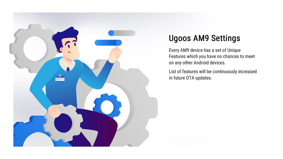 Ugoos AM9 Android 14 Amlogic S905X5 Smart TV BOX - Ships August 22 - Mini PC TV Box Store