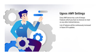 Ugoos AM9 Andorid 14 Amlogic S905X5 Smart TV BOX - Ships 8-15