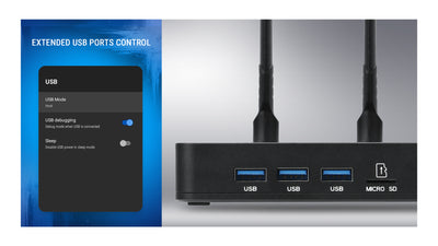 Ugoos AM9 Andorid 14 Amlogic S905X5 Smart TV BOX - Ships 8-15