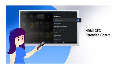 Ugoos AM9 Andorid 14 Amlogic S905X5 Smart TV BOX - Ships 8-15