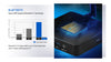Ugoos AM9 Andorid 14 Amlogic S905X5 Smart TV BOX - Ships 8-15