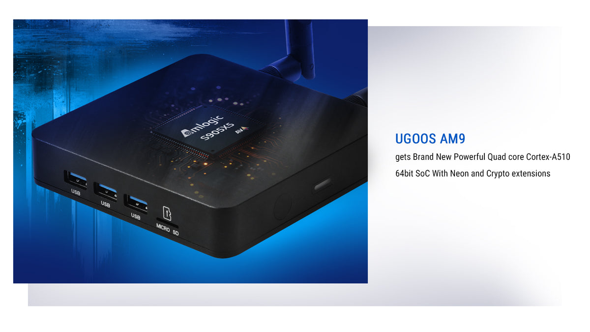 Ugoos AM9 Android 14 Amlogic S905X5 Smart TV BOX - Ships August 22 - Mini PC TV Box Store