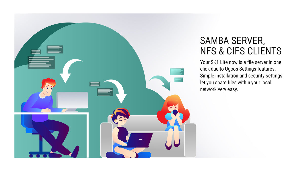 Ugoos SK1 LITE Dolby Atmos Vision TV BOX 8K Amlogic S928X-K Android 11.0 LPDDR4 4GB RAM 64GB ROM WiFi6 1000M BT5.2 USB3.0 Support AV1 H.265 8K 60fps VP9 HDR Box - Mini PC TV Box Store