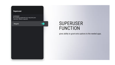 Ugoos SK1 LITE Dolby Atmos Vision TV BOX 8K Amlogic S928X-K Android 11.0 LPDDR4 4GB RAM 64GB ROM WiFi6 1000M BT5.2 USB3.0 Support AV1 H.265 8K 60fps VP9 HDR Box - Mini PC TV Box Store