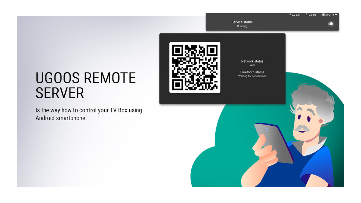 Ugoos SK1 LITE Dolby Atmos Vision TV BOX 8K Amlogic S928X-K Android 11.0 LPDDR4 4GB RAM 64GB ROM WiFi6 1000M BT5.2 USB3.0 Support AV1 H.265 8K 60fps VP9 HDR Box - Mini PC TV Box Store