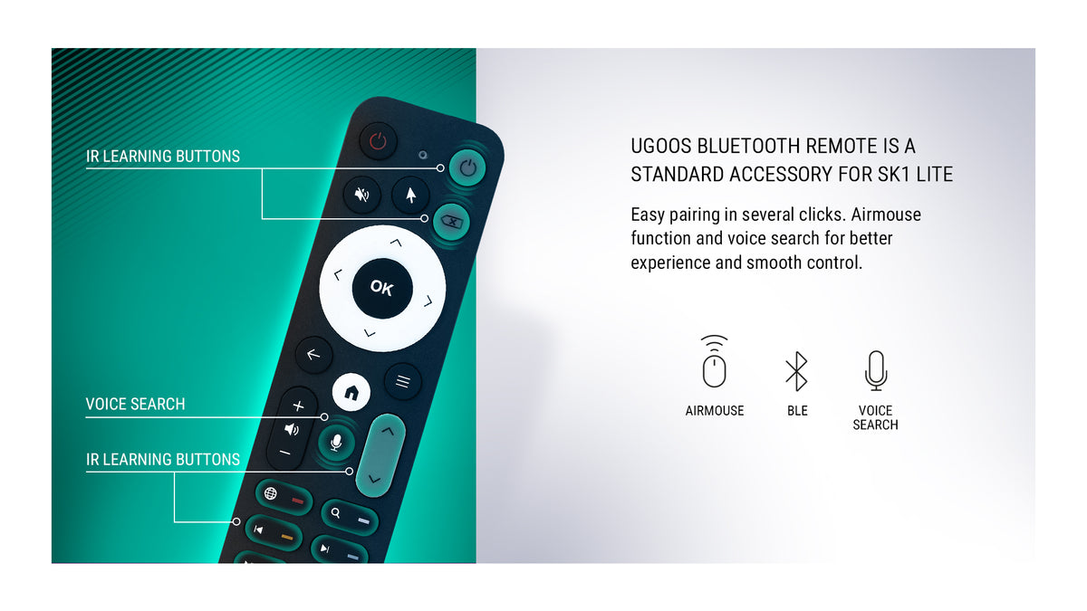 Ugoos SK1 LITE Dolby Atmos Vision TV BOX 8K Amlogic S928X-K Android 11.0 LPDDR4 4GB RAM 64GB ROM WiFi6 1000M BT5.2 USB3.0 Support AV1 H.265 8K 60fps VP9 HDR Box - Mini PC TV Box Store