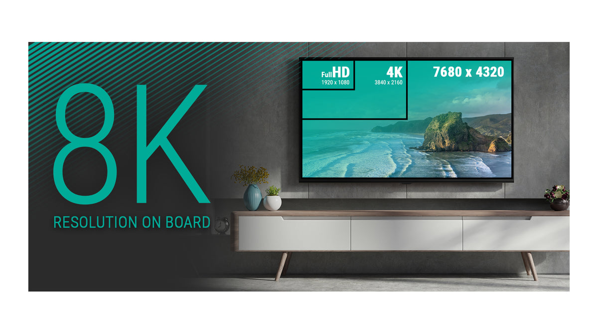 Ugoos SK1 LITE Dolby Atmos Vision TV BOX 8K Amlogic S928X-K Android 11.0 LPDDR4 4GB RAM 64GB ROM WiFi6 1000M BT5.2 USB3.0 Support AV1 H.265 8K 60fps VP9 HDR Box - Mini PC TV Box Store