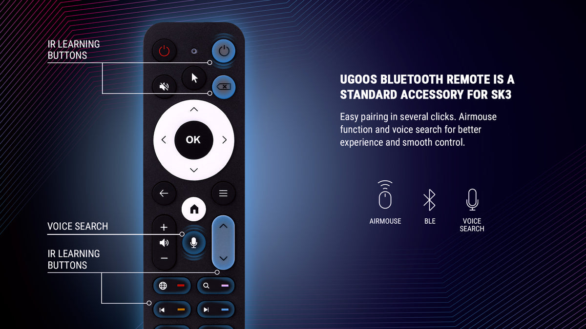 UGOOS SK3 8K RK3588S2-DV Android 12 TV Box 8GB DDR4 + 128GB eMMC, Dolby Atmos Vision