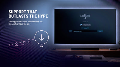 UGOOS SK3 8K RockChip RK3588S2 Android TV Box 8GB DDR4 + 128GB eMMC