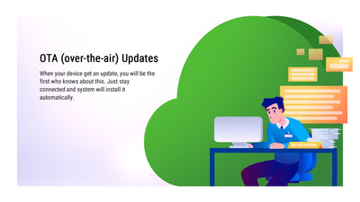 UGOOS SK4 PRO S905X5M-K Dolby Vision Atmos DTS Widevine L1 Android 14 TV Box - Mini PC TV Box Store