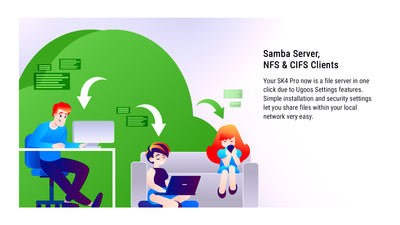 UGOOS SK4 PRO S905X5M-K Dolby Vision Atmos DTS Widevine L1 Android 14 TV Box - Mini PC TV Box Store