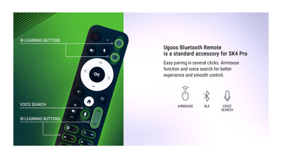UGOOS SK4 PRO S905X5M-K Dolby Vision Atmos DTS Widevine L1 Android 14 TV Box - Mini PC TV Box Store