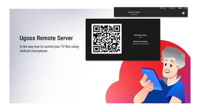 Ugoos SK4 Dolby Vison Android 14 TV BOX - Ships NOV 18