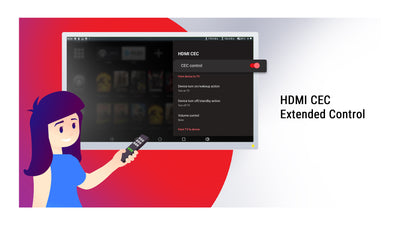 Ugoos SK4 Dolby Vison Android 14 TV BOX - Ships NOV 18