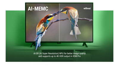 Ugoos X5M Pro Amlogic S905x5m TV Box - Ships July 20th!