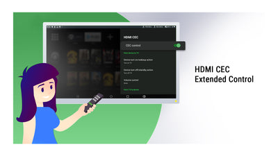 Ugoos X5M Pro Amlogic S905x5m TV Box - Ships July 20th!