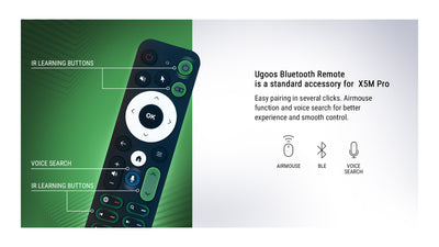 Ugoos X5M Pro Amlogic S905x5m TV Box - Ships July 20th!